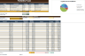 Complete Excel financial model for launching a coffee shop — from startup costs to 3-year P&L.