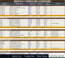 Complete Excel financial model for launching a coffee shop — from startup costs to 3-year P&L.