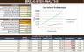 Complete Excel financial model for launching a coffee shop — from startup costs to 3-year P&L.