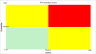 The complete risk management process toolkit