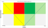 The complete risk management process toolkit