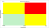The complete risk management process toolkit
