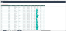Kanban Excel Dashboard Template