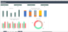 Kanban Excel Dashboard Template