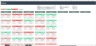 Kanban Excel Dashboard Template