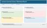 The complete Lessons Learned & Action Toolkit