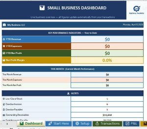 ProfitFlow System