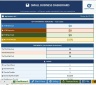 ProfitFlow System
