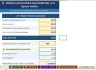 ProfitFlow System