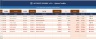 ProfitFlow System