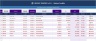 ProfitFlow System