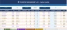 ProfitFlow System