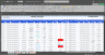 Project Risk Register Excel Template | Automated Risk Matrix, Scoring & Dashboard | Risk Management Plan