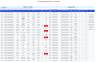Project Risk Register Excel Template | Automated Risk Matrix, Scoring & Dashboard | Risk Management Plan