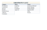 Commercial Cost Dashboard & Professional Forecast Tracker for Projects