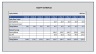 DCF Valuation Model Template