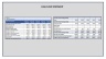 Three-Statement Financial Model Template