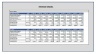 Three-Statement Financial Model Template