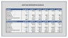 Three-Statement Financial Model Template
