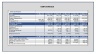 Three-Statement Financial Model Template