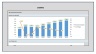 Three-Statement Financial Model Template