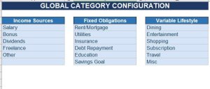 Personal CFO System 2026 | Monthly Budget Tracker + Financial Runway Calculator | CFO-Grade Excel Template