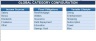 Personal CFO System 2026 | Monthly Budget Tracker + Financial Runway Calculator | CFO-Grade Excel Template