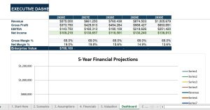 Elite Startup Financial Model V6 | 3-Statement Model + DCF Valuation + Scenario Analysis | Investor-Ready 5-Year Project