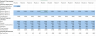 Free 12-Month Cash Flow Forecast – Simple Excel Template for Small Business