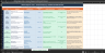 A Practical Due Diligence Framework Before Your Business Commits to Open Source
