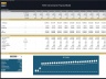 Subsea HVDC Interconnector – 30 Year Financial Model