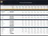 Subsea HVDC Interconnector – 30 Year Financial Model