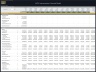 Subsea HVDC Interconnector – 30 Year Financial Model