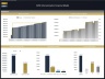 Subsea HVDC Interconnector – 30 Year Financial Model