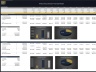 Subsea HVDC Interconnector – 30 Year Financial Model