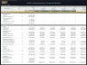 Subsea HVDC Interconnector – 30 Year Financial Model