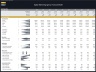 Digital Marketing Agency – 10 Year Financial Model