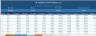 DebtFree Planner Pro