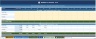 ProfitFlow System Pro