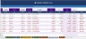 ProfitFlow System Pro