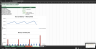 13 Week Short Term Cash Flow Forecast - Small Business