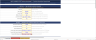 Premium F&B Management Toolkit — The Consultant-in-a-Box for Restaurant & Hotel Operations