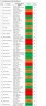 Trade Business Dashboard