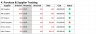 Trade Business Dashboard