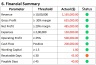 Trade Business Dashboard