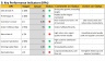 Trade Business Dashboard