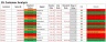 Trade Business Dashboard