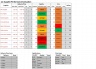 Trade Business Dashboard
