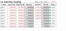 Trade Business Dashboard