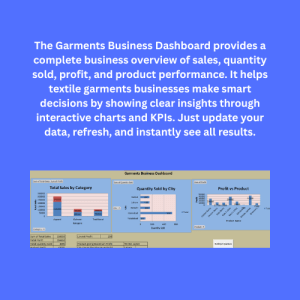 Garments Business Performance Dashboard | Excel Sales, Inventory & Revenue Management Template